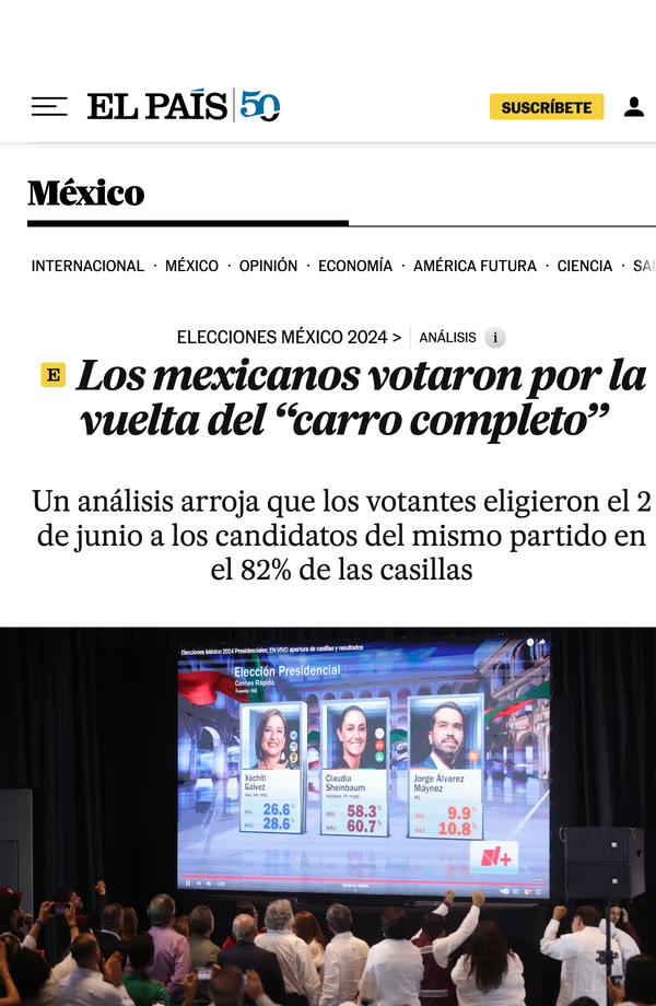 Portada de Los mexicanos votaron por la vuelta del “carro completo”